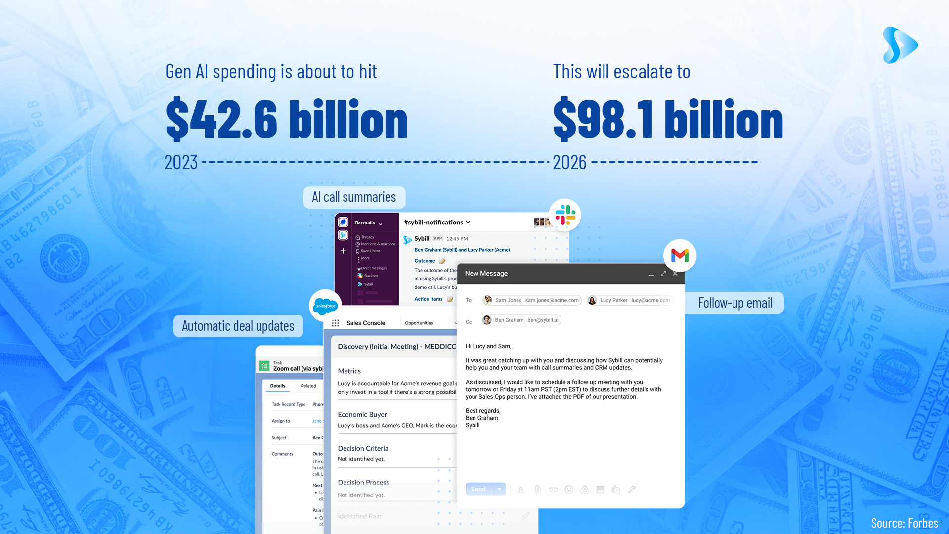 AI statistics 2023 and enterprise AI adoption 